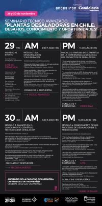 Programa seminario desalación