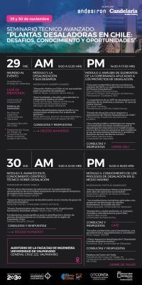 Programa seminario desalación